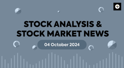 Technical Analysis of SYNGENE & ECLERX 